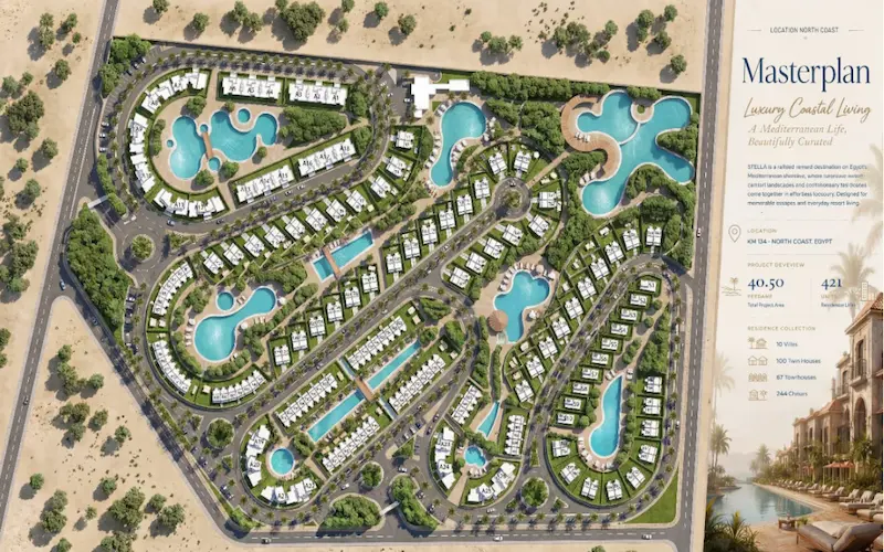 Sayf Sidi Abdel Rahman Master Plan